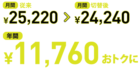 年間11,760円おトクに