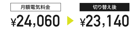 24,420円が23,790円に