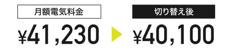 42,330円が41,090円に