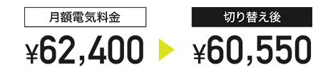 62,400円が60,550円に