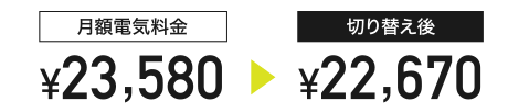 24,420円が23,790円に