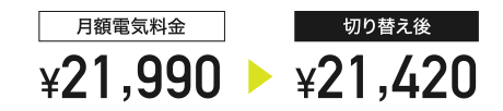 24,420円が23,790円に