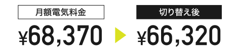 76,400円が74,110円に