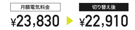 24,420円が23,790円に