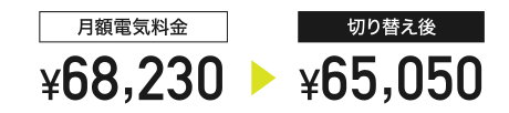 76,400円が74,110円に