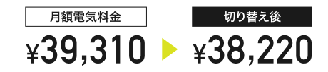 42,330円が41,090円に