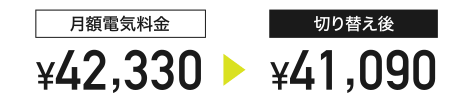 42,330円が41,090円に