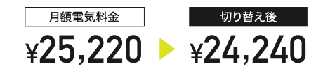 24,420円が23,790円に