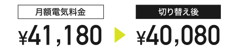 42,330円が41,090円に